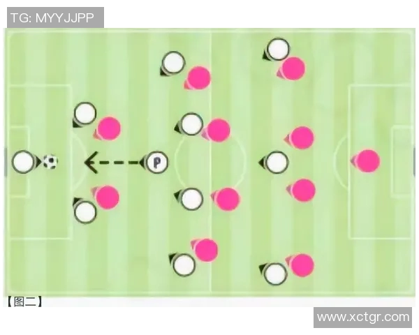 深入分析杭州足球队的盯防战术及其在比赛中的应用效果