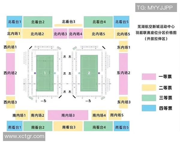 杭州羽毛球队在城市联赛中的节奏表现分析与点评